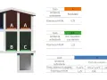 Schema di isolamento termico per diverse zone di un edificio, con valori di R termica per pannelli radianti riscaldamento.