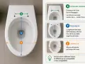 Guida alle copriwater misure: interasse cerniere (X), profondità (Y) e larghezza (Z) per una scelta compatibile.