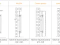 Dettagli sull'altezza termosifoni da terra e fattori di riduzione potenza per diverse installazioni: mensola, nicchia, carter aperto, lamiera forata.