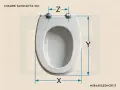 Misure tavoletta WC: X, Y e Z indicano le dimensioni tazza wc per un acquisto sicuro.