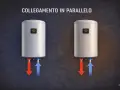 Due scaldabagni collegati in parallelo. Per 2 persone, quanti litri servono?