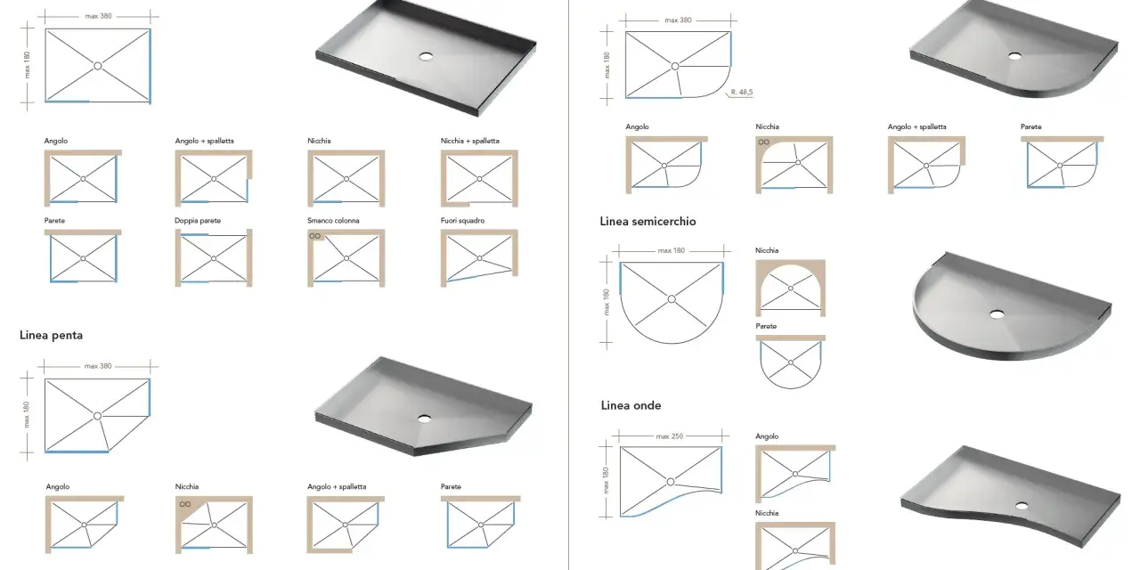 Diverse configurazioni di piatti doccia: quadrati, curvi, semicircolari e pentagonali, con opzioni per angoli, nicchie e pareti.