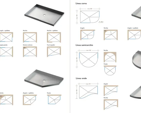 Diverse configurazioni di piatti doccia: quadrati, curvi, semicircolari e pentagonali, con opzioni per angoli, nicchie e pareti.