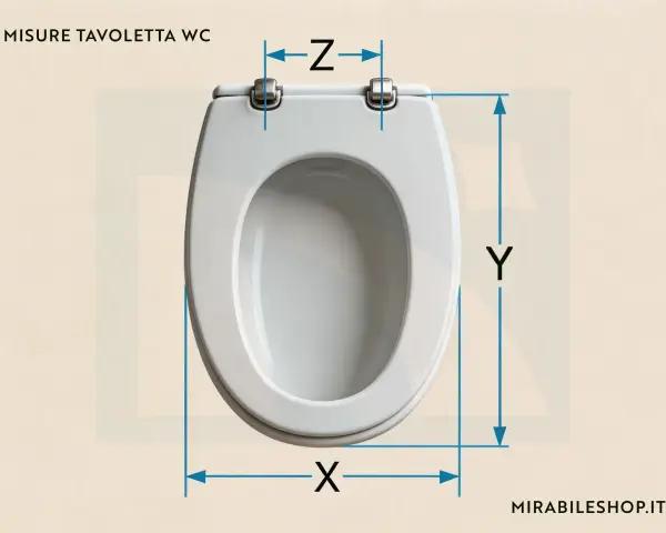 Misure tavoletta WC: X, Y e Z indicano le dimensioni tazza wc per un acquisto sicuro.