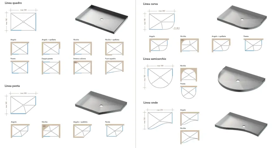 Diverse configurazioni di piatti doccia: quadrati, curvi, semicircolari e pentagonali, con opzioni per angoli, nicchie e pareti.